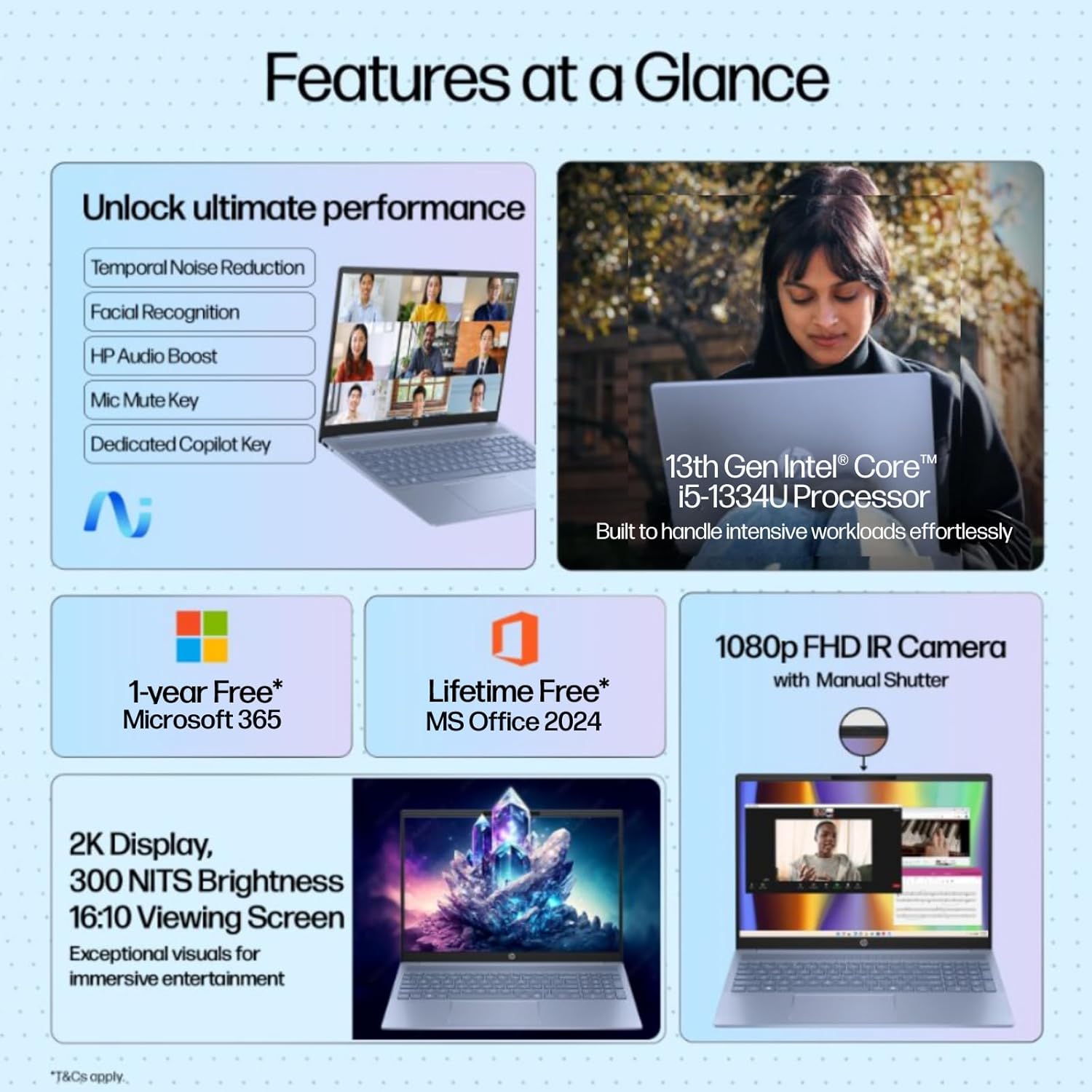 1748523992_HP-OmniBook-5-Previously-Pavilion-13th-Gen-Intel-Core-i5-1334U-16GB-LPDDR5X-512GB-SSD-2KIPS300-nits-1640.6cm-Win11-M365-Basic1yr-Office-Home24-Blue-1.79kg-Camera-wShutter-ba1123TU.jpg